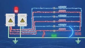 蘭星科技又搞大事情！六線制高壓電網，直接把安防等級拉滿！