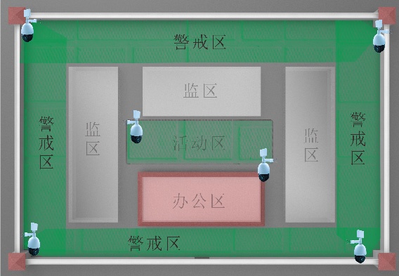 周界雷達系統 周界雷達系統